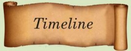 Timelineheader